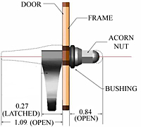 Swell Latch Installed